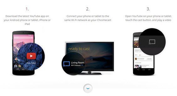 Chromecast einrichten und an TV anschließen