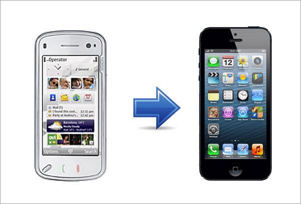 ipod to htc one music transfer