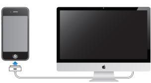 Verbinden Sie Ihren iPod mit Mac