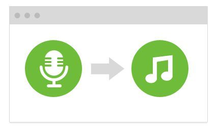Spotify Recorder
