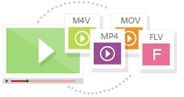Wondershare Video Converter Ultimate